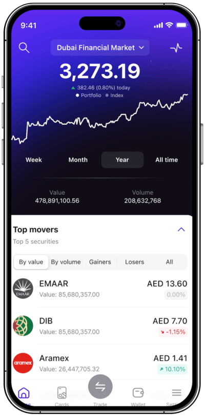 Trading Platform Trading Platform